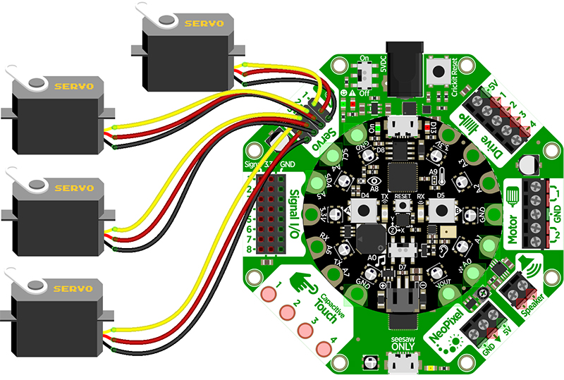 CircuitPython Servos