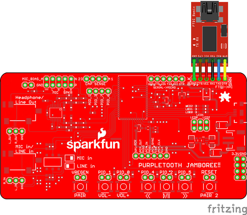 USB-to-serial converter needed to send commands