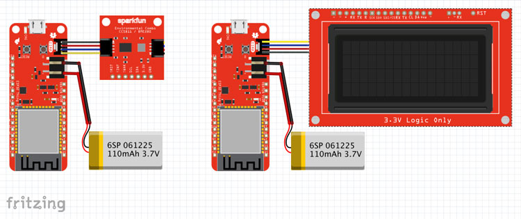 Step 2- Connecting the Hardware