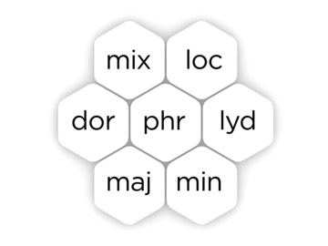 leds_map_modes_38