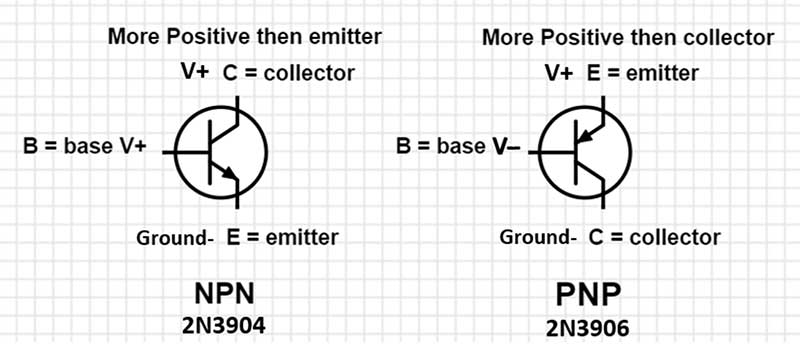 Night Light Circuit using a PNP Transistor