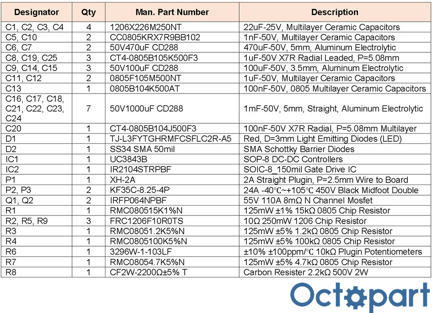 dc to dc buck converter