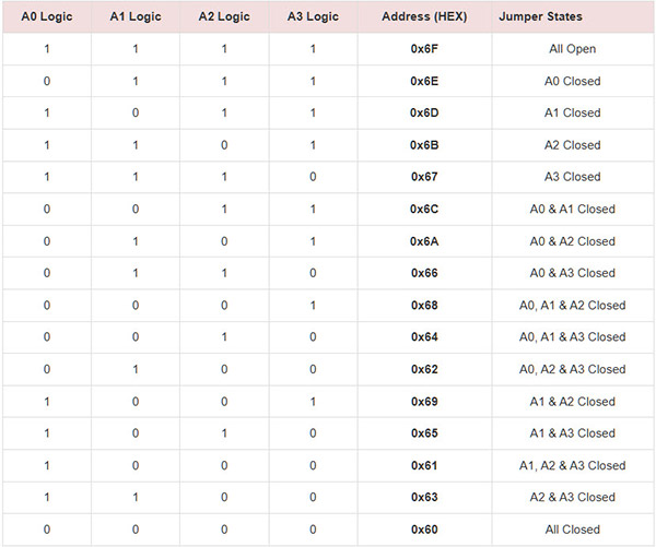 table_8