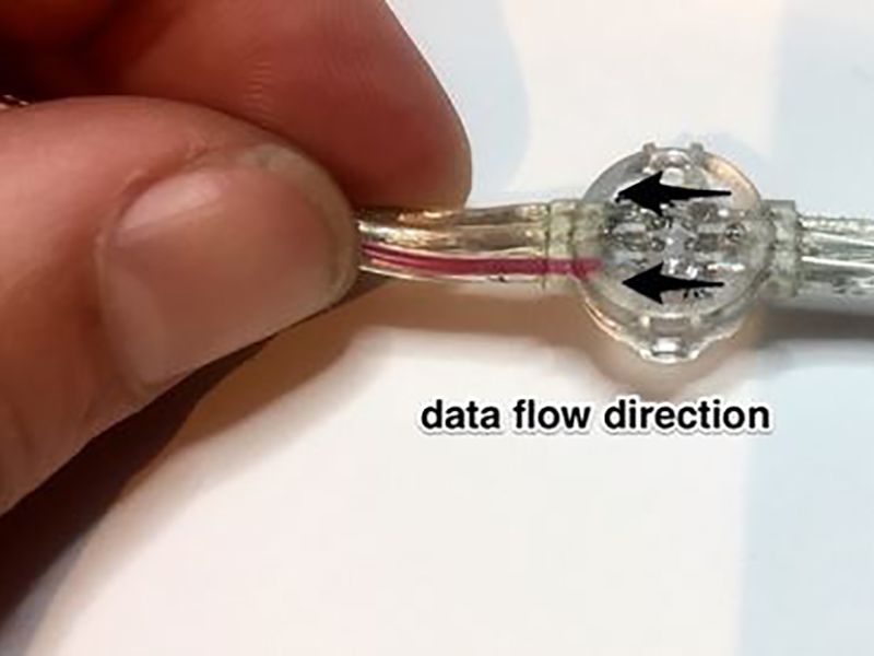 Data Flow Direction