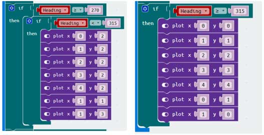 How to Make a microbit Compass