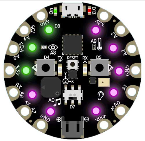 Circuit Playground Express