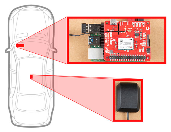 dashboard_46