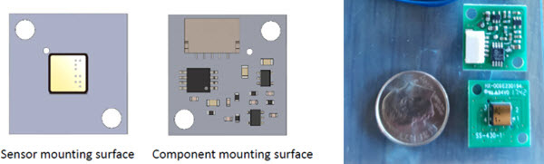 modules_2