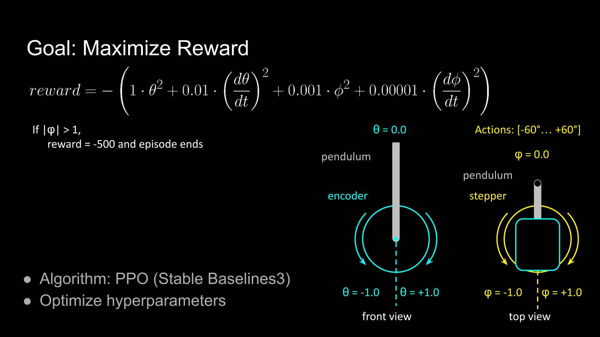 Reward function for continuous action space