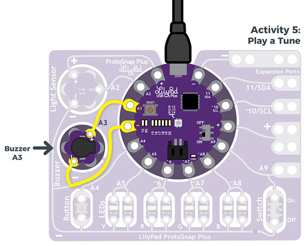 Activity 5: Play a Tune