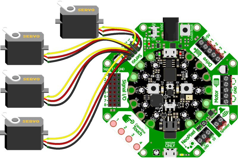 Arduino Servos