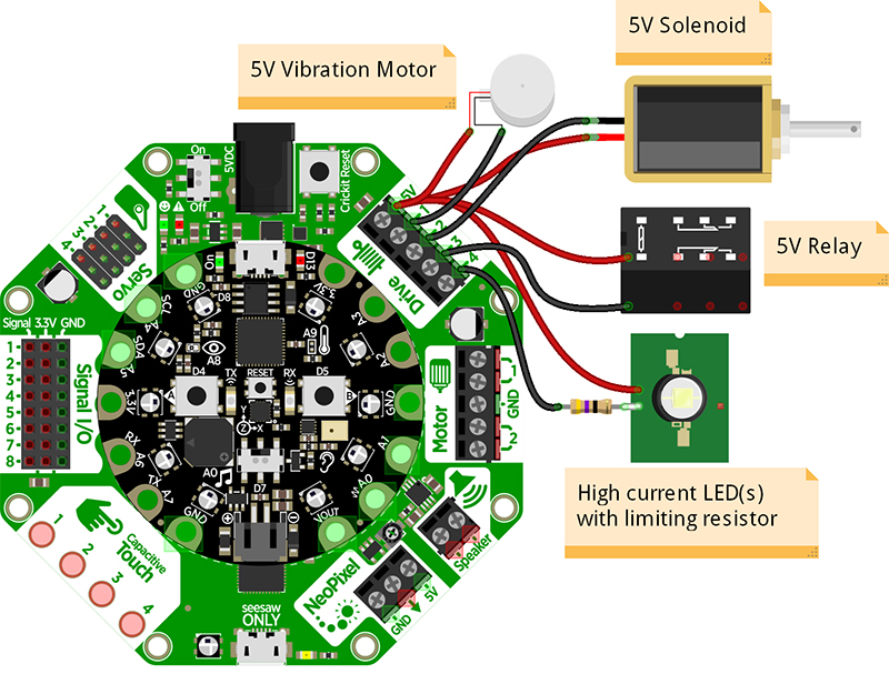 Crickit only connect/disconnects drive pins to Ground