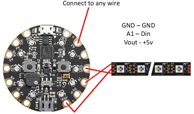 Connect wire to A3 for the Capacitive touch input