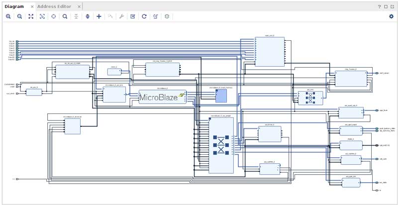 Vivado%20Block%20Design