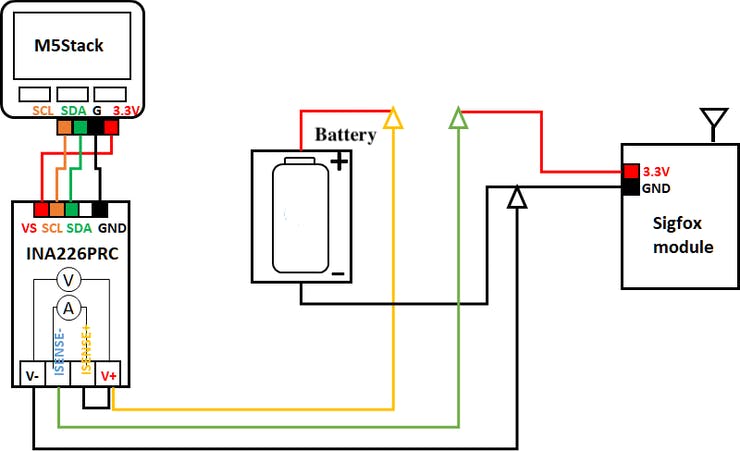 Schematic diagram