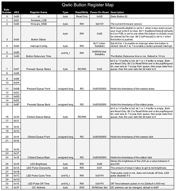 maptable_16