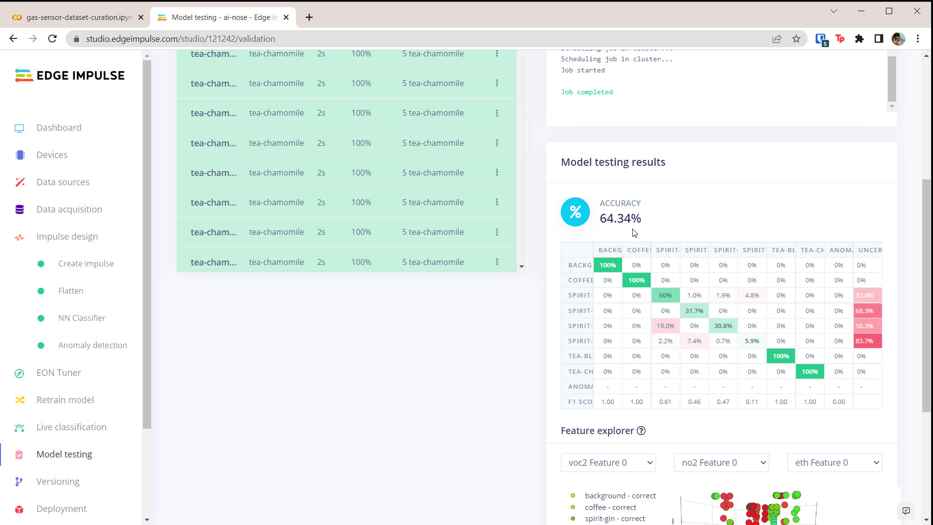 Testing model performance in Edge Impulse