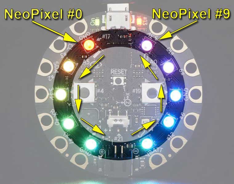 Write programs for arranged NeoPixel colors