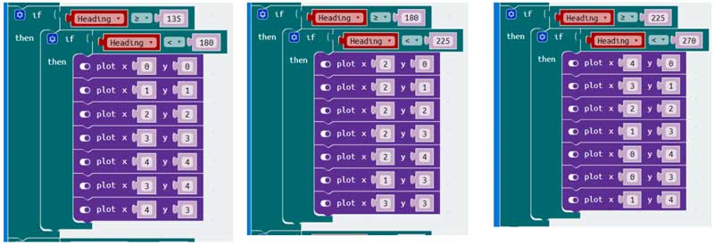 How to Make a microbit Compass