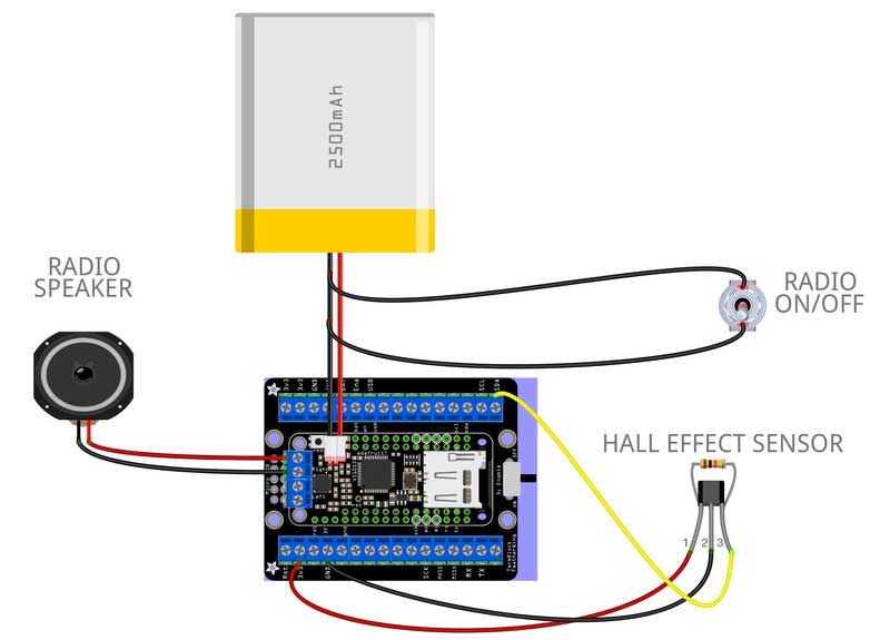 run a 10k resistor between legs 1 and 3 of the sensor