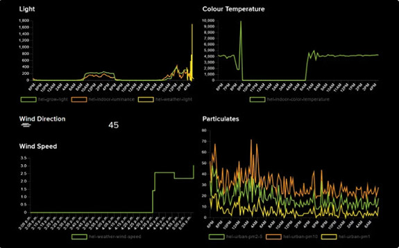 dashboard_15