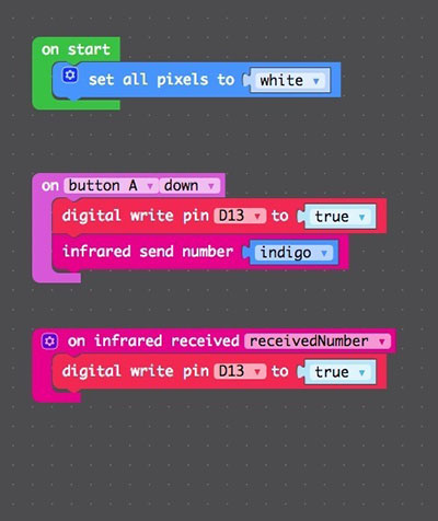 duplicate the pin 13 LED block and place it here.