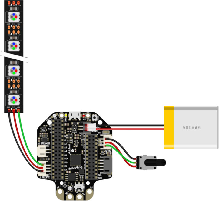 Figure 13