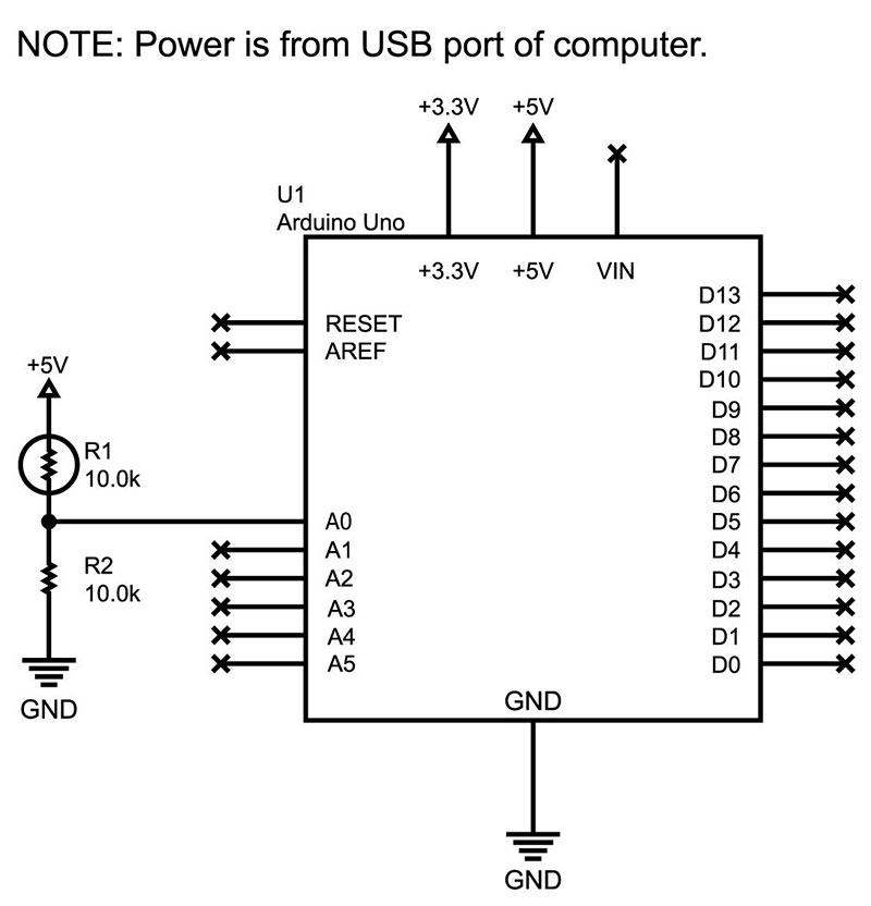 complete schematic