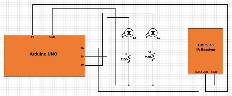 Follow the figure below to connect the components.