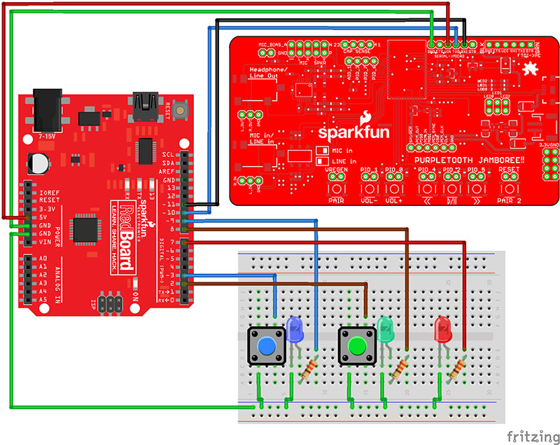 code written/tested on breadboard before soldering