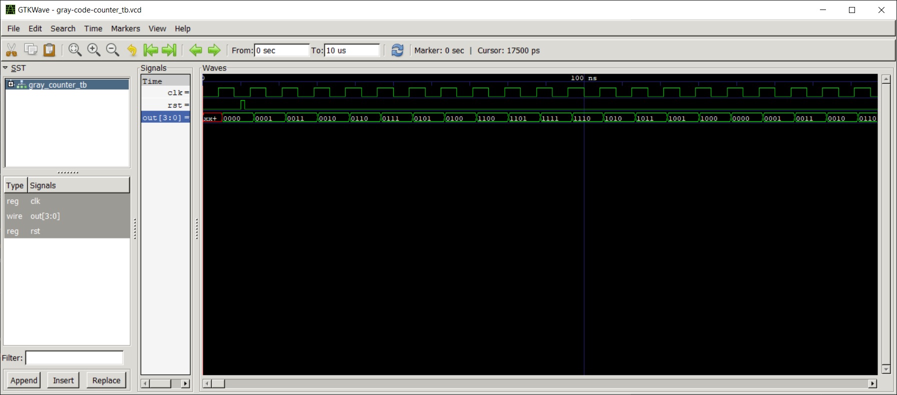 Gray code FSM counter