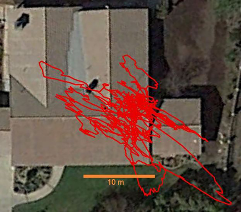 Logged GPS coordinates of a stationary object