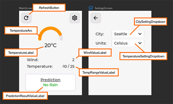 squareline-ui-element-names