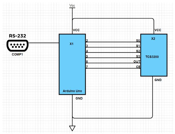 Scheme-It Schematic