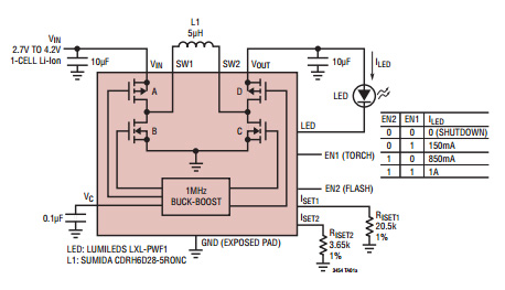 Driving High-Current LEDs Figure 5