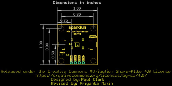 dimensions_5