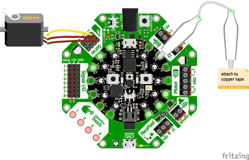 Wiring Electronics