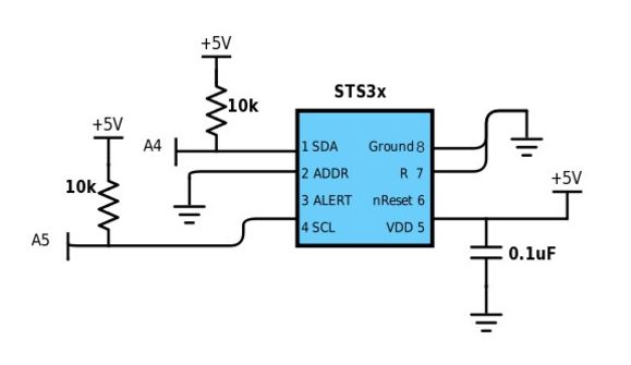 The temperature sensor circuit