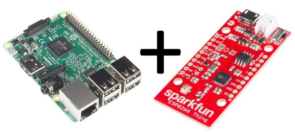 Using Flask to Send Data to a Raspberry Pi