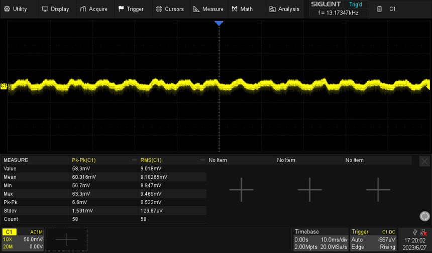 power supply noise load 