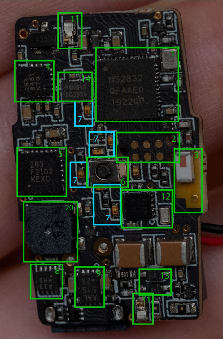 Parts identified on one side of the board