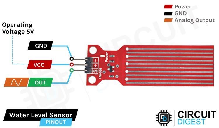 Water Level Sensor