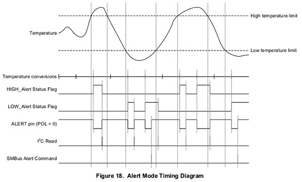 diagram_19