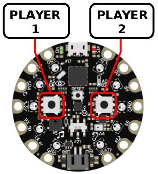 Circuit Playground Quick Draw