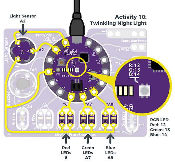 Activity 10: Twinkling Night Light