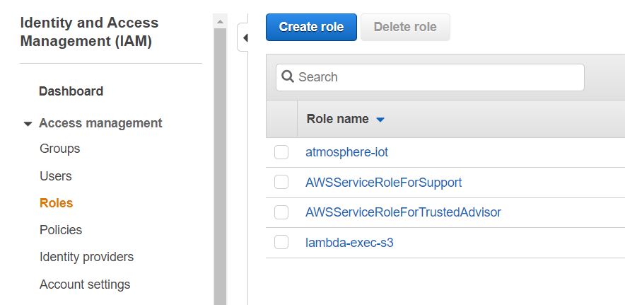 AWS Roles