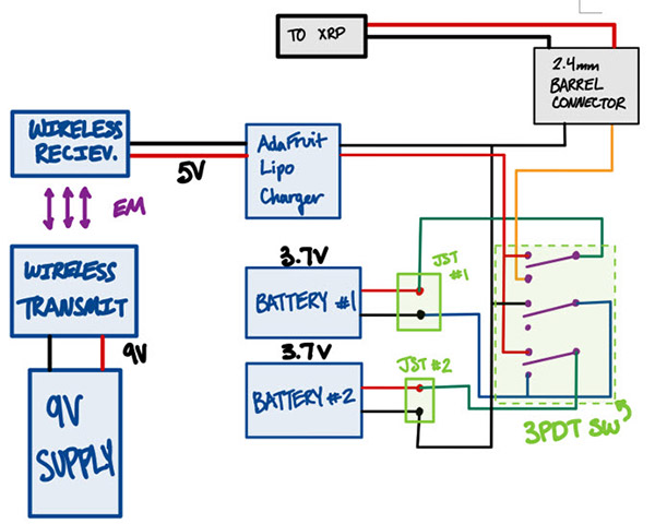 circuit_7