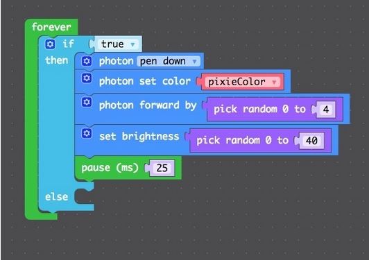 If Then Else Block and Placing it in the Forever Loop