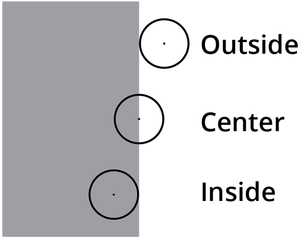 Box represents design/circles show where tool mills