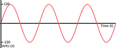 tutorial_4